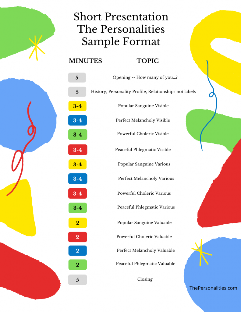 formula chart